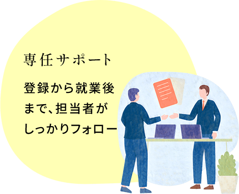 専任サポート 登録から就業後まで、担当者がしっかりフォロー